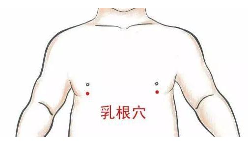 乳房脹痛怎么辦 穴位按摩輕松解決