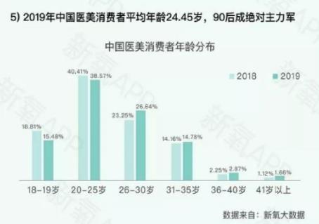 塑研的人設是毫無保留的成為自己