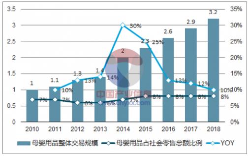 2020蜜特奧兒“雪絨花計(jì)劃”全面開啟，隆重來襲！