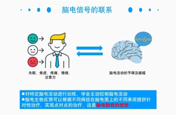 潤(rùn)安杰大腦生物反饋治療儀——抗擊疫情，做好心理防控！