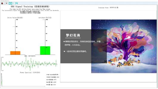 潤(rùn)安杰大腦生物反饋治療儀——抗擊疫情，做好心理防控！