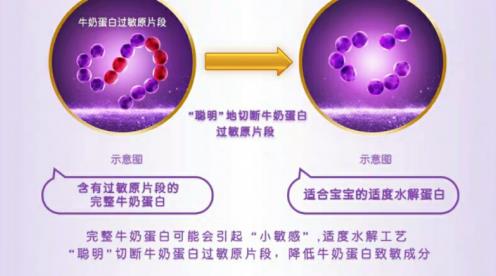 嬰兒濕疹應(yīng)該怎么辦？超啟能恩呵護(hù)寶寶的皮膚健康